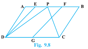 Page 88 Chapter 9 Class 9th NCERT Exemplar